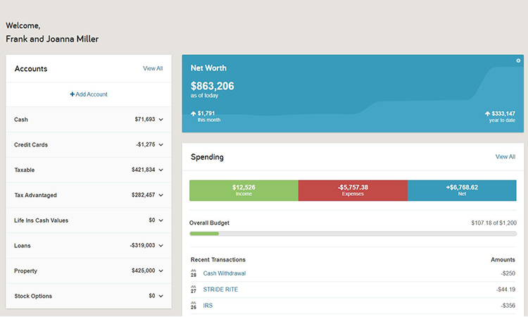 Financial Planning Dashboard